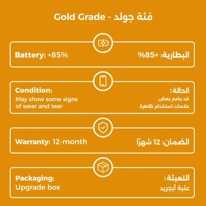 Refurbished Mobile Diamond Grade